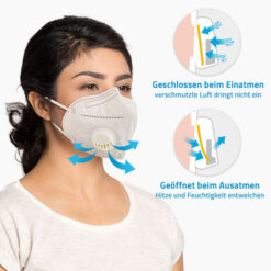 Filter-Masken