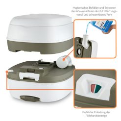 Campingtoilette Komplett-Paket - die Not-Toilette für den Notfall und unterwegs