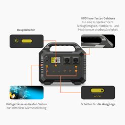 Powerstation 348000 mAh, überall Strom mit extra viel Power
