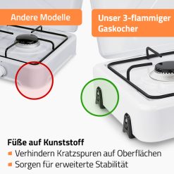 Gaskocher 3-flammig - Campingkocher Komplett-Set inkl. Gaskartuschen und Zubehör