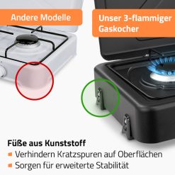 Gaskocher 3-flammig – Campingkocher Komplett-Set inkl. Gaskartuschen und Zubehör