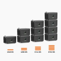 Growatt NOAH 2000 Batteriespeicher für Balkonkraftwerke