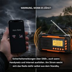 HW1145 Kurbelradio Emfang